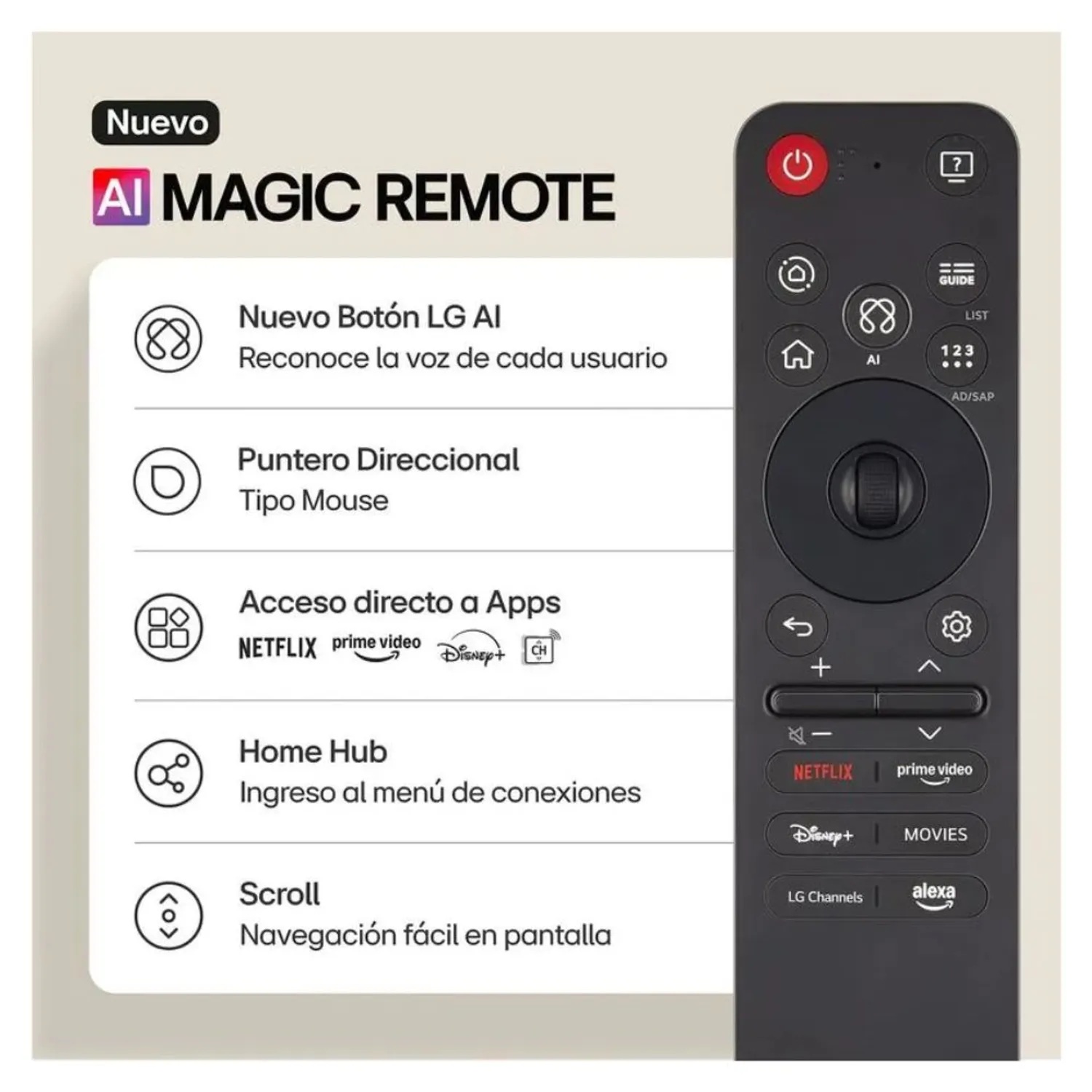 Control Magic LG MR25GA AI Modelo 2025 - Negro